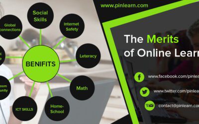Merits of Online Learning