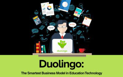 Duolingo business model