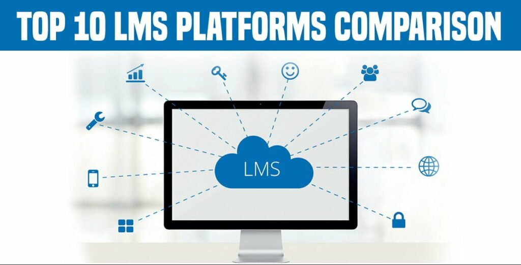 top 10 lms platforms