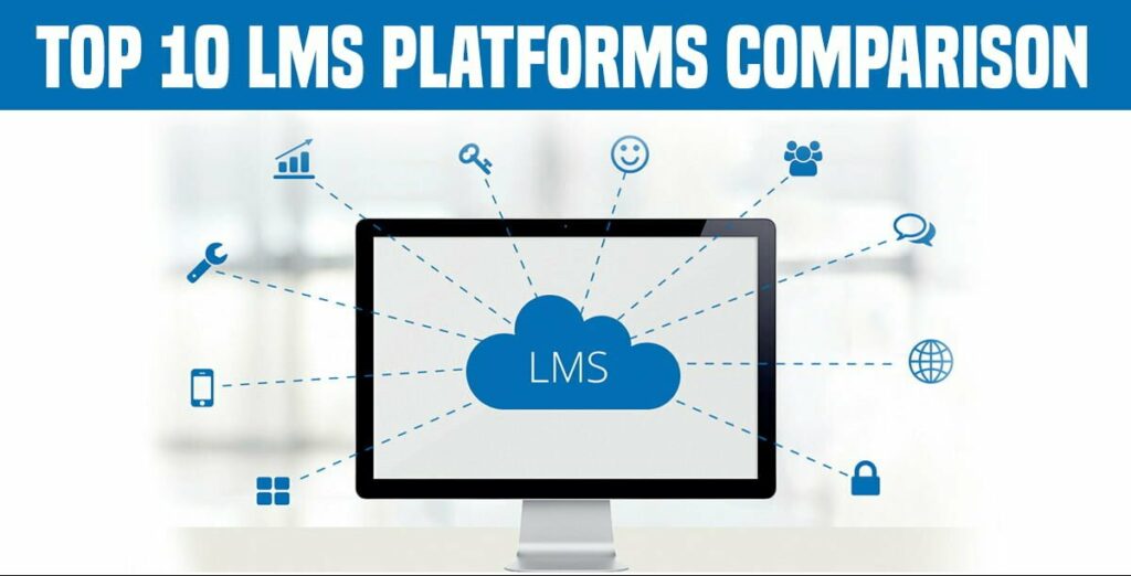 Top 10 LMS Platform Comparison