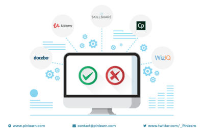 elearning platform pros and cons