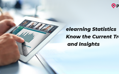 eLearning Statistics: Know the Current Trends and Insights - Pinlearn