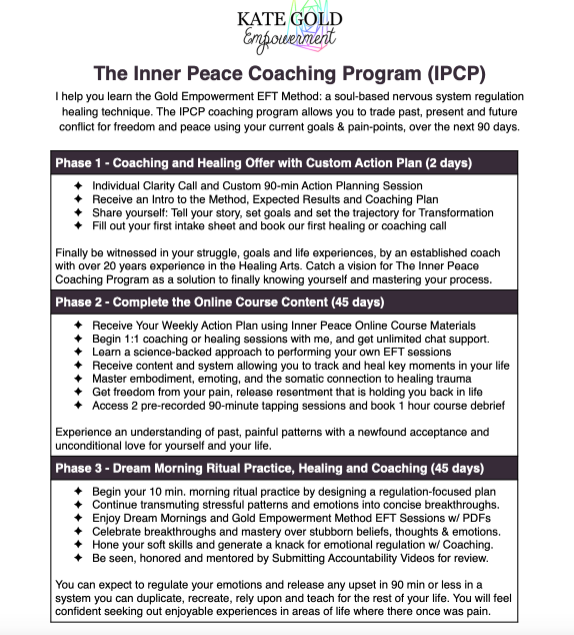 essential aspects of coaching program