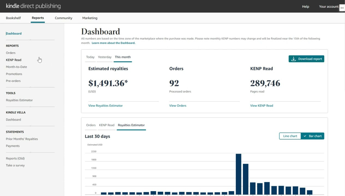 Amazon KDP Reports