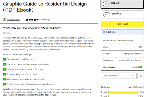 Here’s a sample product listing of a Graphic Guide PDF we found on Gumroad.