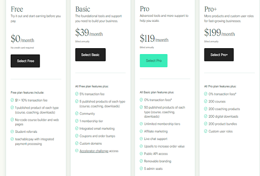 Teachable offers four basic pricing plans: free, basic, pro, pro+ and a premium enterprise plan.