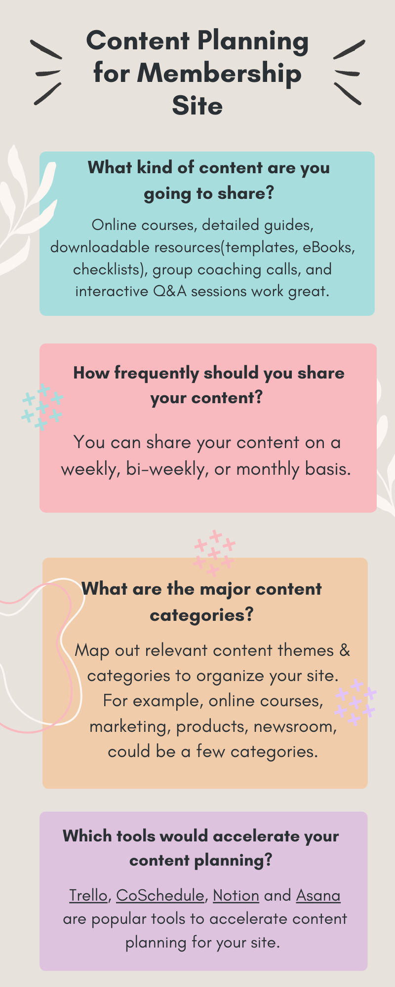 Content-Planning-for-Membership-Site