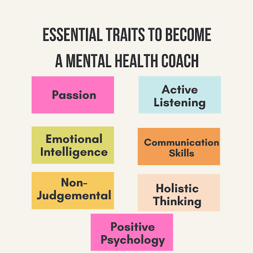 Essential Traits to Become a Mental Health Coach