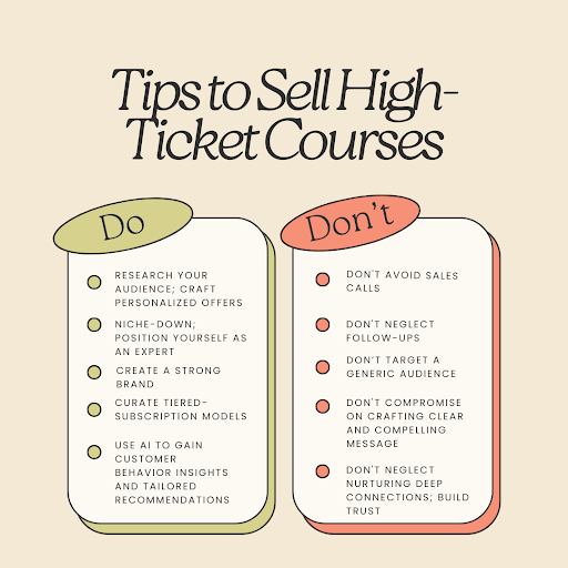 Practical Tips on How to Sell High Ticket Courses