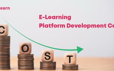 E-Learning Platform Development Cost