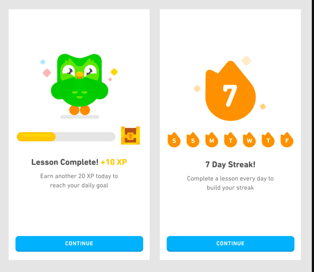 Duolingo’s Streak Challenges