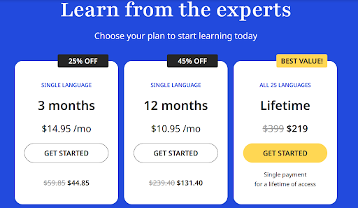 Rosetta Stone’s Subscription Pricing