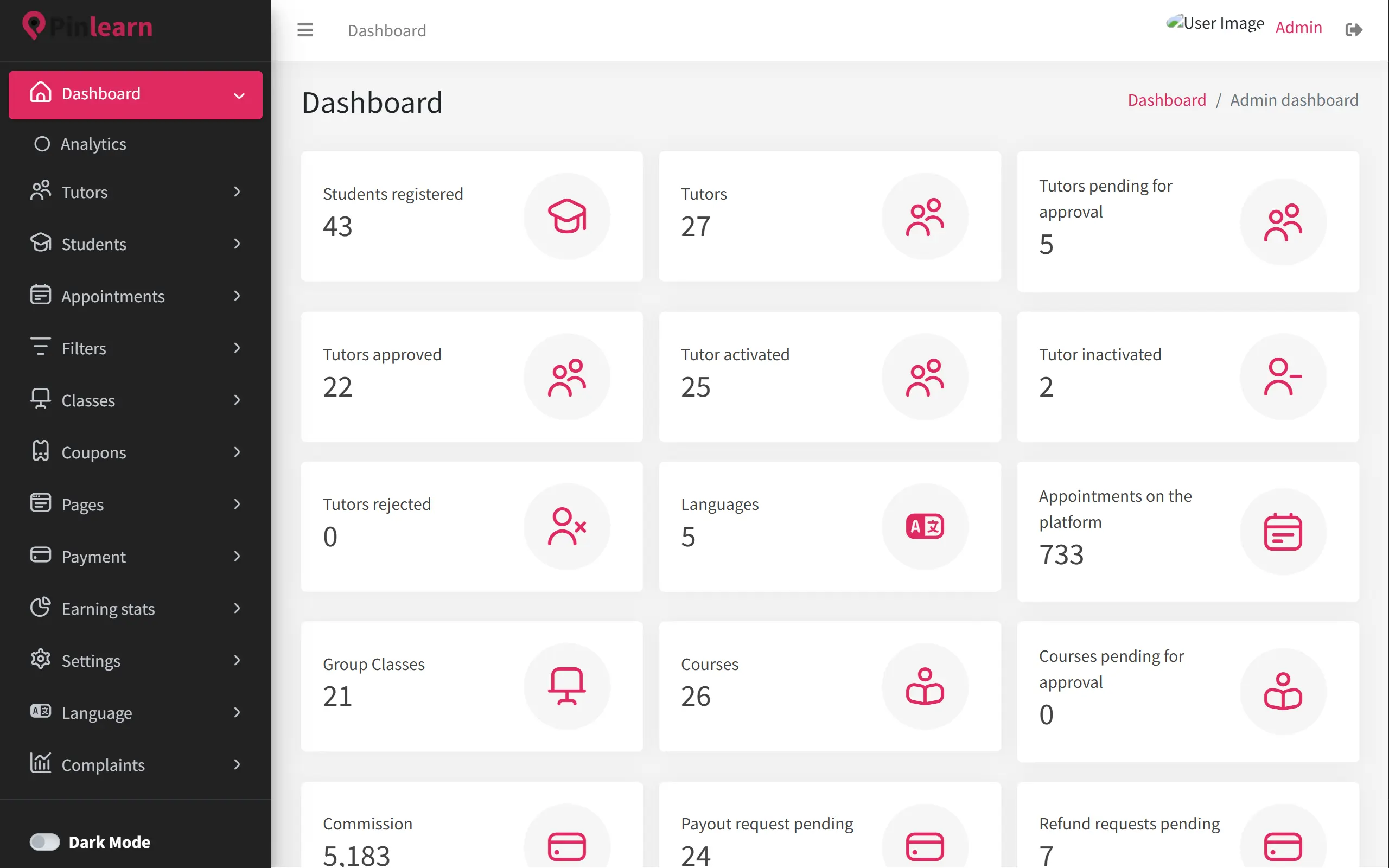 Admin Dashboard from Pinlearn