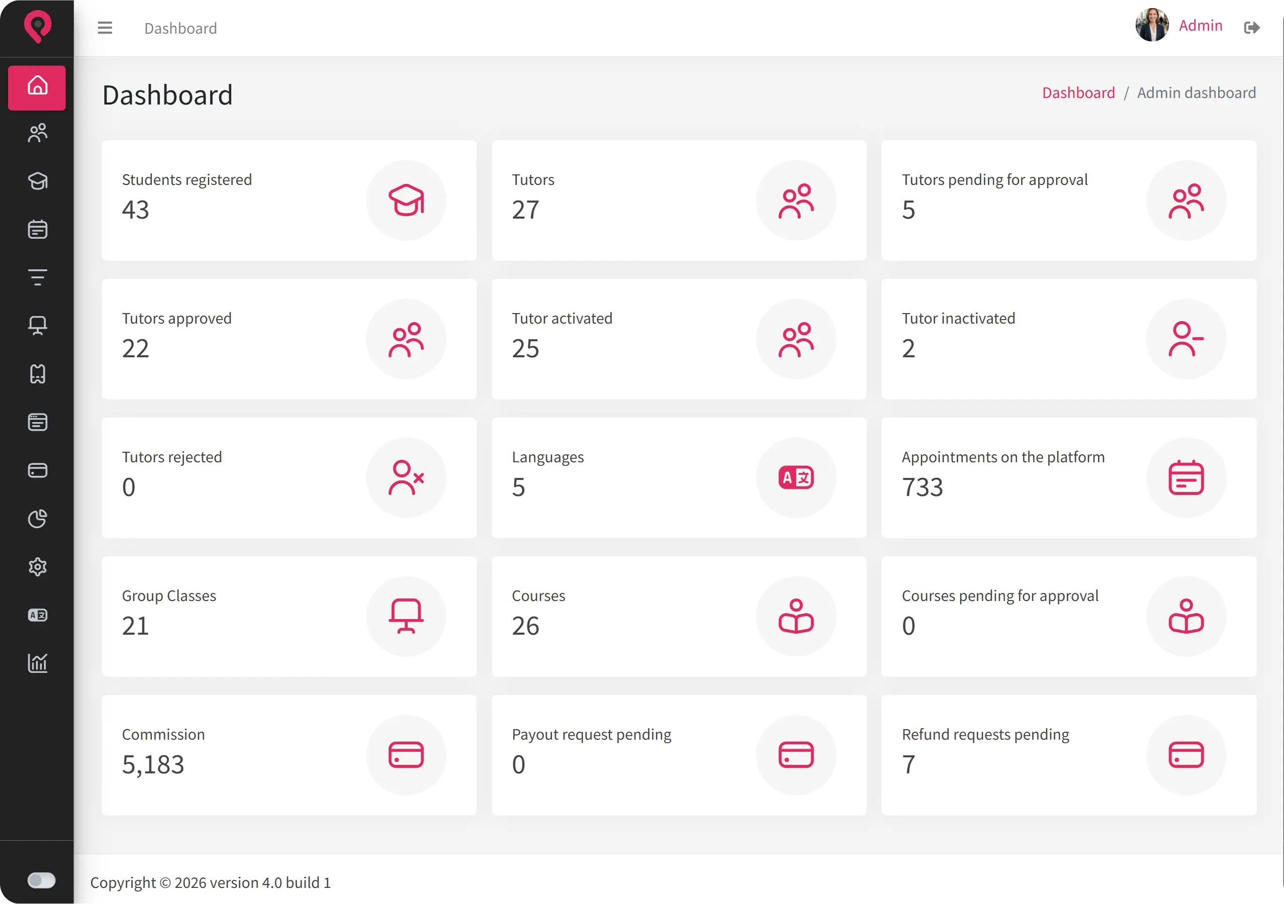 Analytics and reporting features dashboard in white-label LMS platform