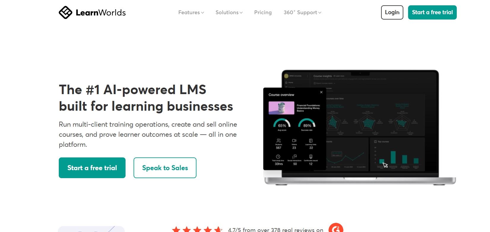 LearnWorlds AI-powered LMS for creating and selling online courses
