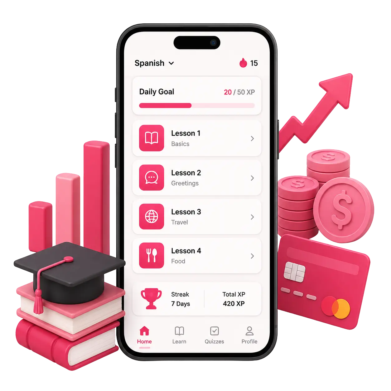 Monetization Options for Duolingo Clone by Pinlearn